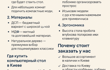 Як вибрати комп'ютерний стіл для дому: ключові параметри та поради