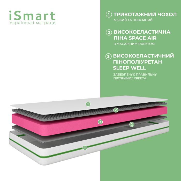 Матрас ортопедический ТМ Ismart Koala Bambo 180х190 см безпружинный (ISM-051147)