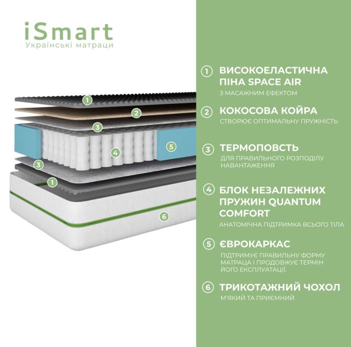 Матрас ортопедический ТМ Ismart Koala Coco 70х150 см пружинный (ISM-051079)