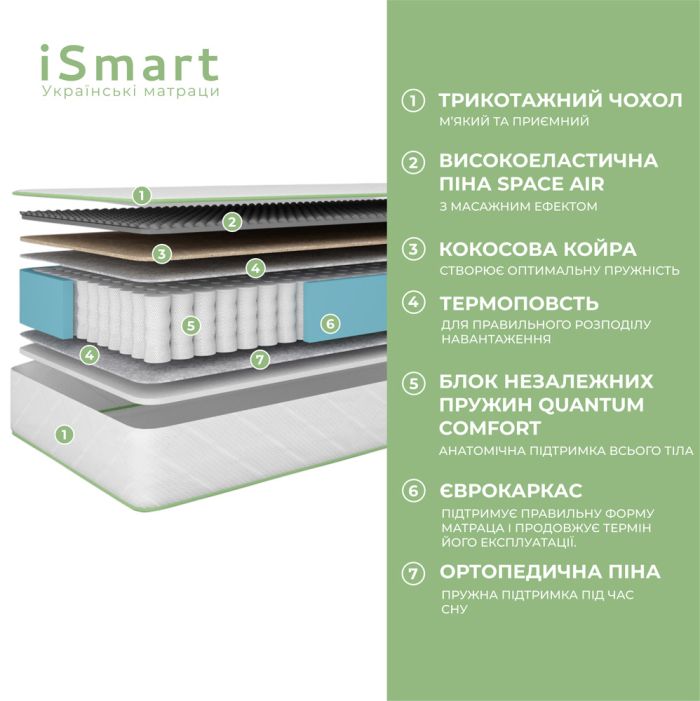 Матрас ортопедический ТМ Ismart Koala Dream 120х200 см пружинный (ISM-051020)