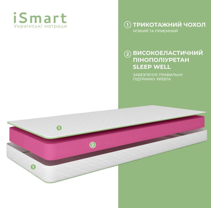Матрас ортопедический ТМ Ismart Koala Fresh 140х190 см безпружинный (ISM-051030)