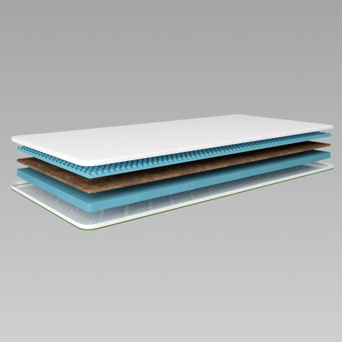 Топпер ТМ Ismart Koala Mello 170х190 см (ISM-051243)