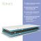 Топпер ТМ Ismart Koala Mello 150х200 см (ISM-051240)