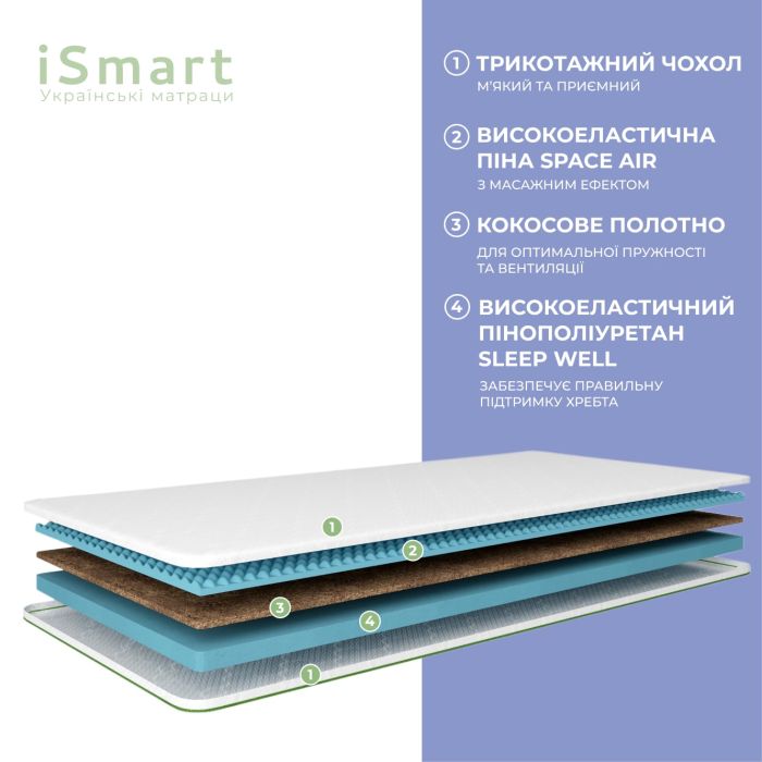 Топпер ТМ Ismart Koala Mello 150х190 см (ISM-051239)