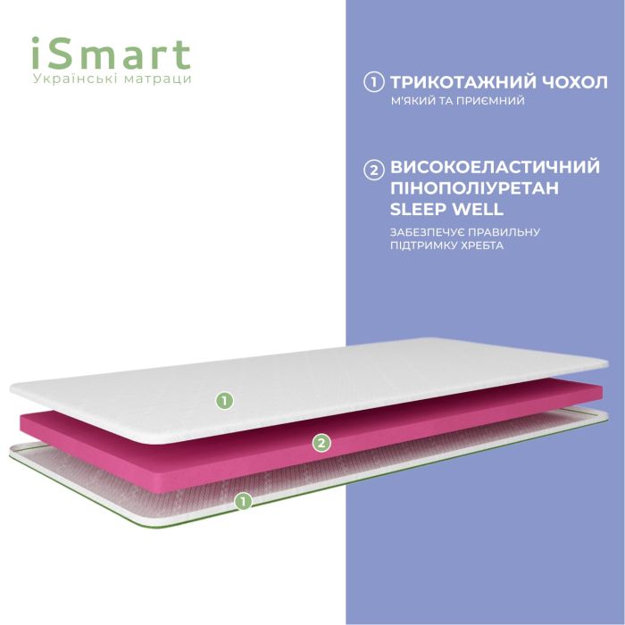 Топпер ТМ Ismart Koala Nappy 70х190 см (ISM-051190)