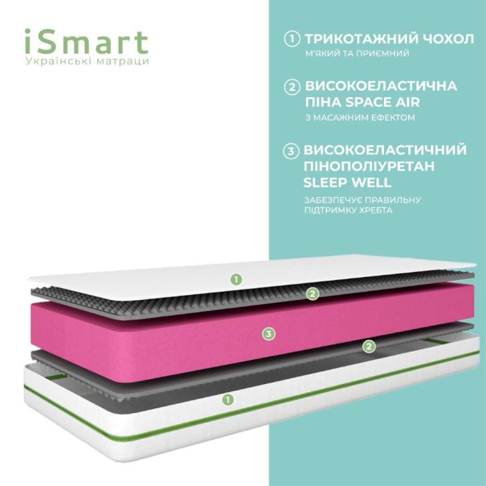 Матрас ортопедический ТМ Ismart Koala Nimbus 70х150 см беспружинный (ISM-051169)