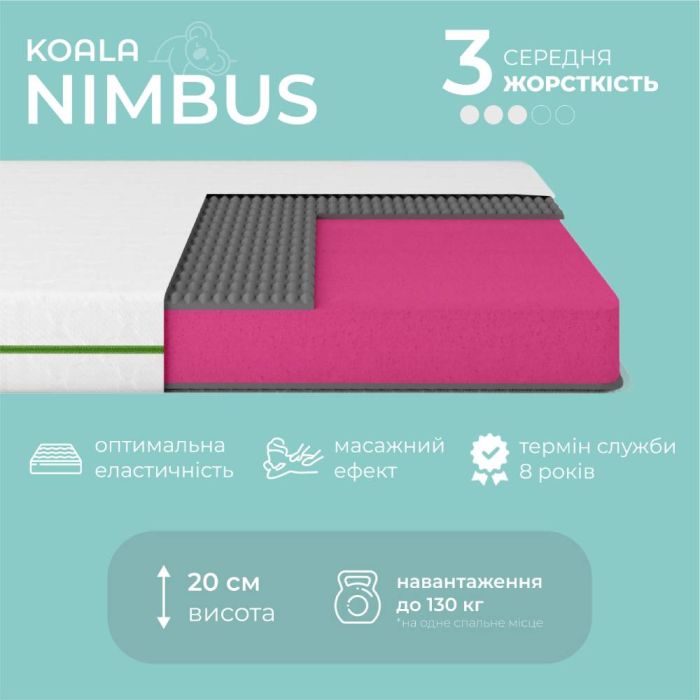 Матрас ортопедический ТМ Ismart Koala Nimbus 80х190 см беспружинный (ISM-051178)