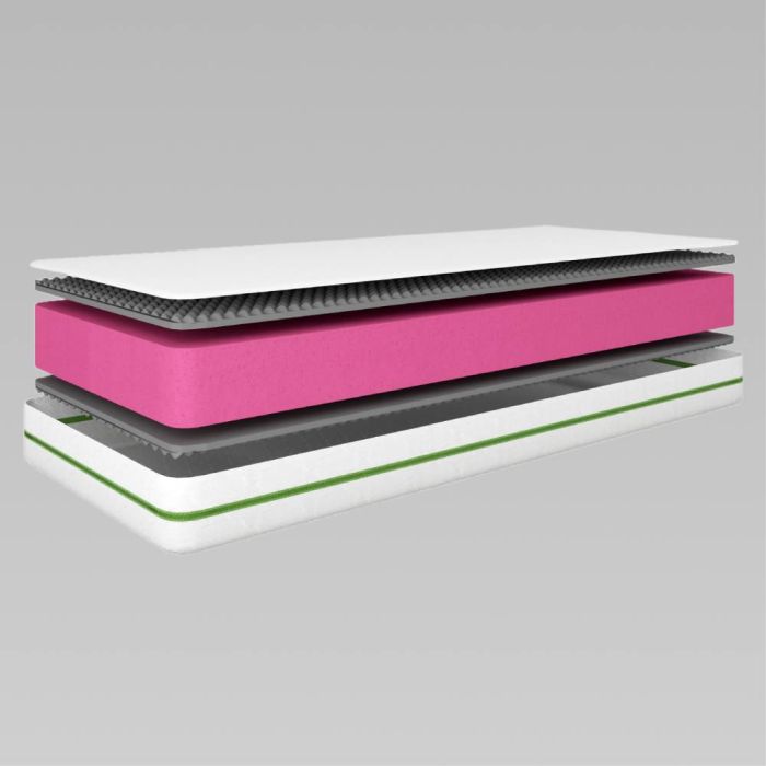 Матрас ортопедический ТМ Ismart Koala Nimbus 70х170 см беспружинный (ISM-051171)