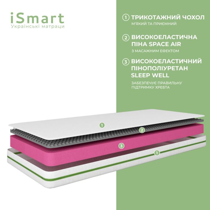 Матрас ортопедический ТМ Ismart Koala Solo 160х190 см безпружинный (ISM-051127)
