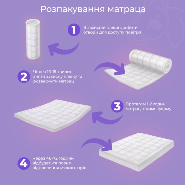Матрас ортопедический ТМ Ismart Koala Nimbus 80х170 см беспружинный (ISM-051176)