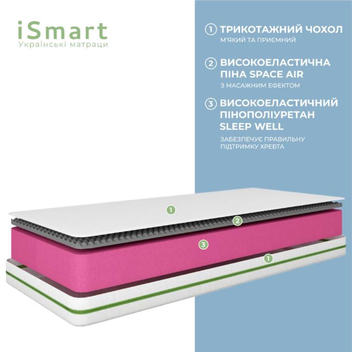 Матрас ортопедический ТМ Ismart Koala Soma 180х190 см беспружинный (ISM-051270)