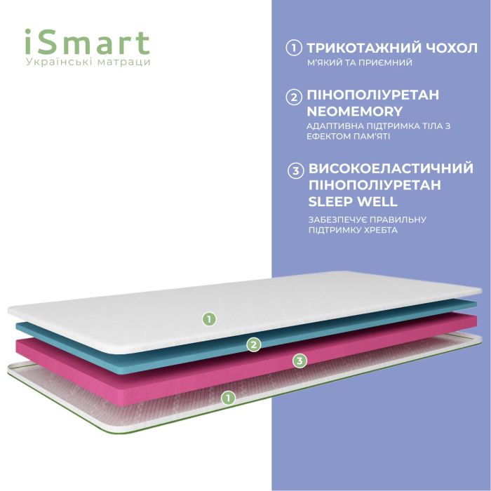 Топпер ТМ Ismart Koala Somni 160х200 см (ISM-051216)