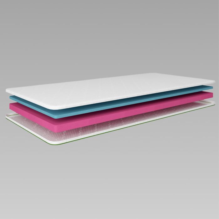 Топпер ТМ Ismart Koala Somni 140х200 см (ISM-051212)