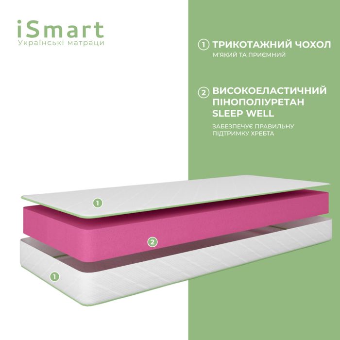 Матрас ортопедический ТМ Ismart Koala Sweet 150х200 см безпружинный (ISM-051075)